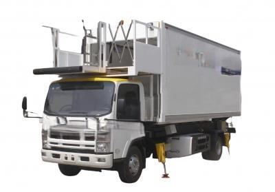 Aircraft GSE Truck
